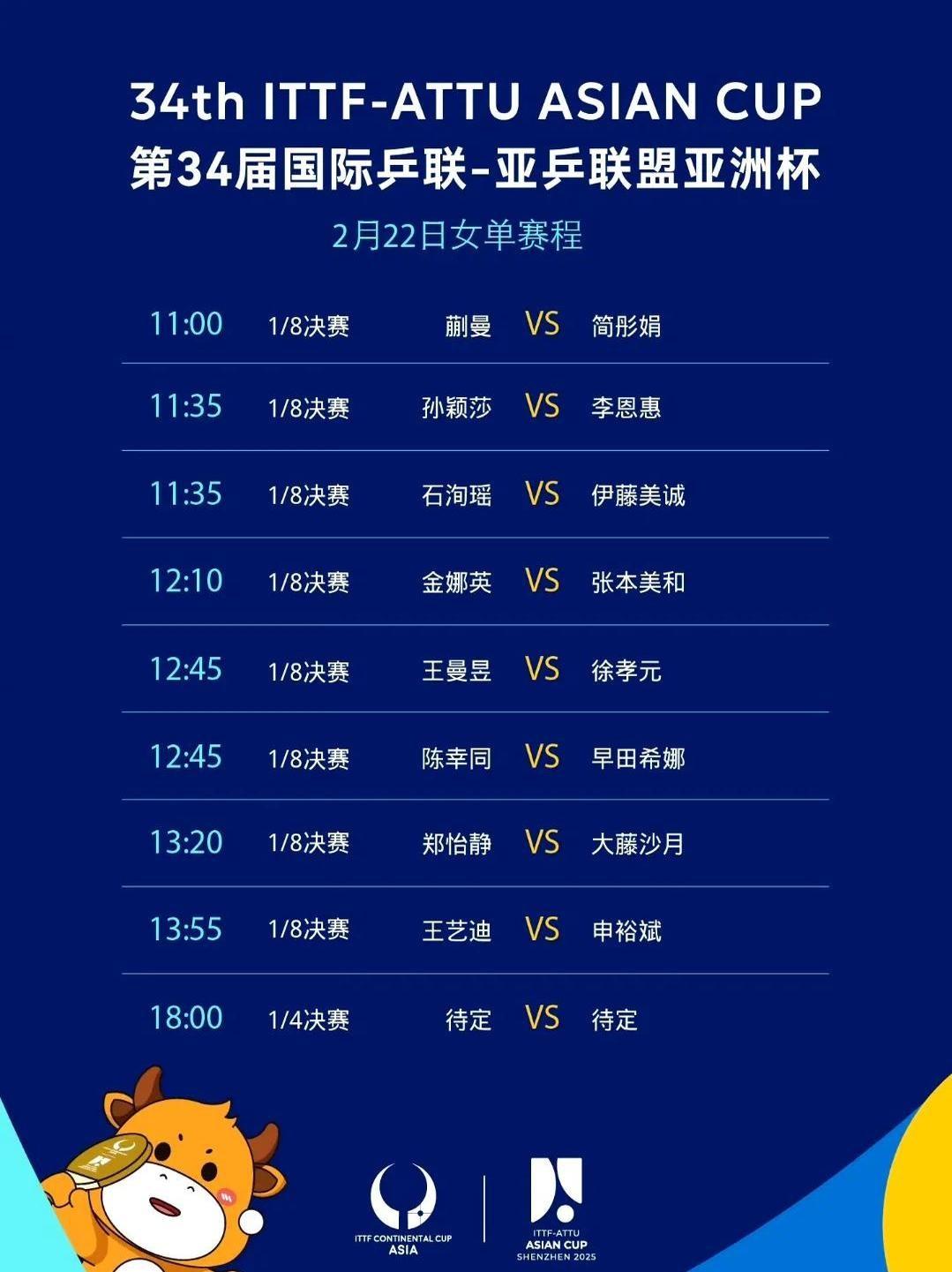 开云体育登录-杀入决赛，我国选手晋级决赛